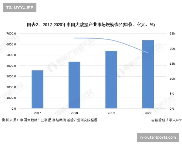 射门转化率成为胜负关键 数据驱动战术调整成趋势 射门转化率成为胜负关键 数据驱动战术调整成趋势